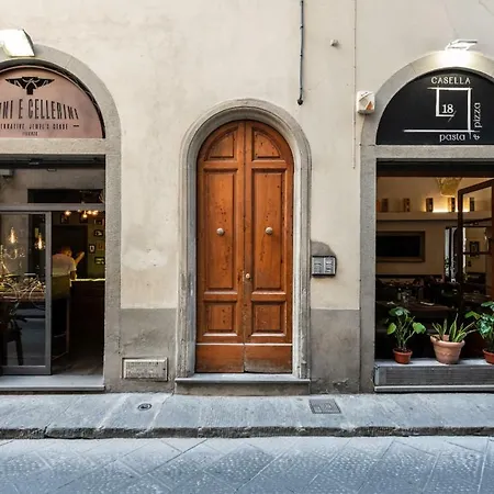 Lovewknds - Topfloor With Duomo View