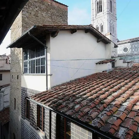 Lovewknds - Topfloor With Duomo View Apartment