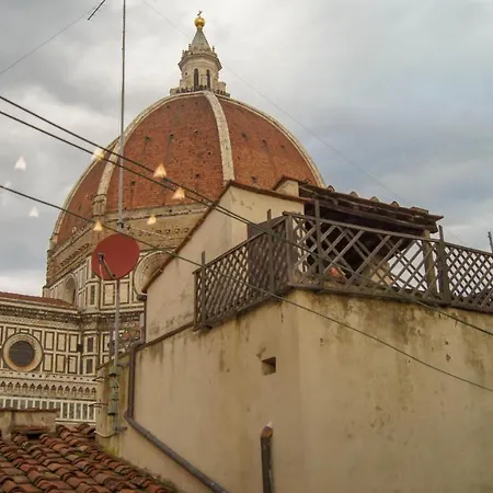Apartment Lovewknds - Topfloor With Duomo View *